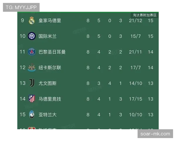 英超赛后各方声音汇总